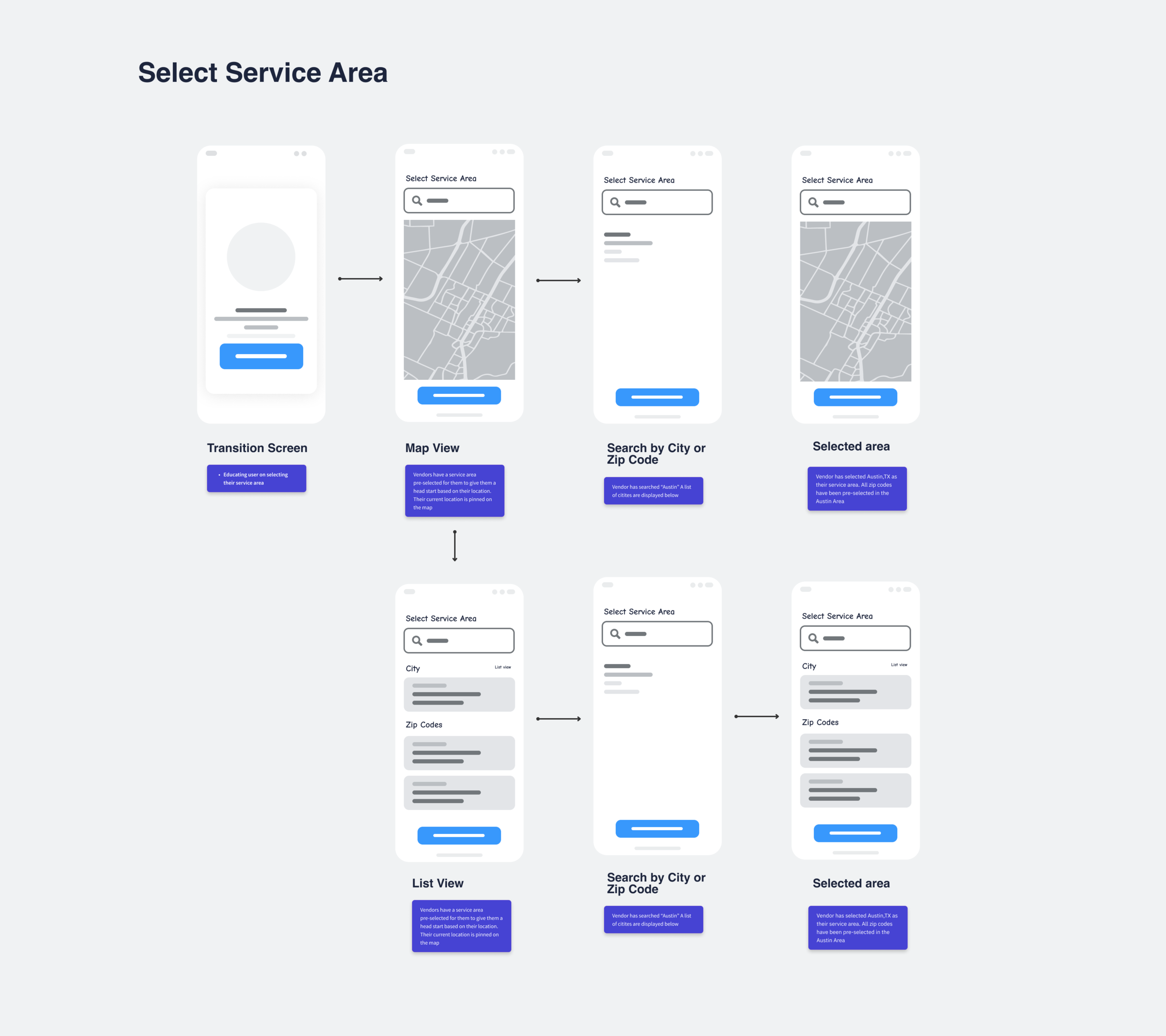 Select service area wireframe