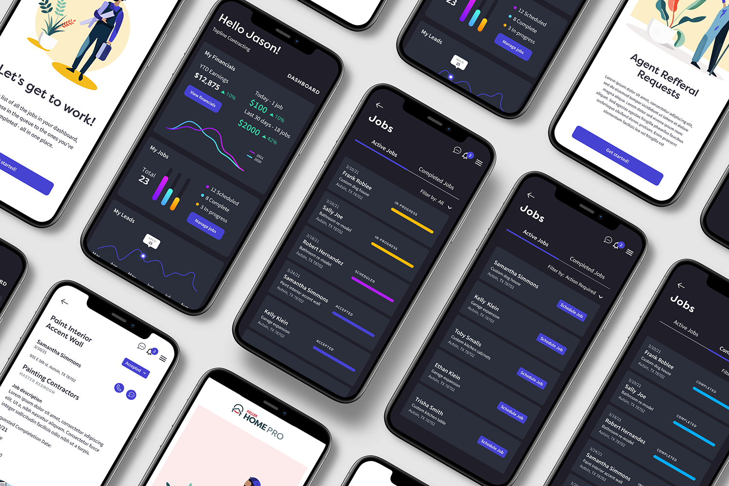 Keller Home Pro — Manage dashboard