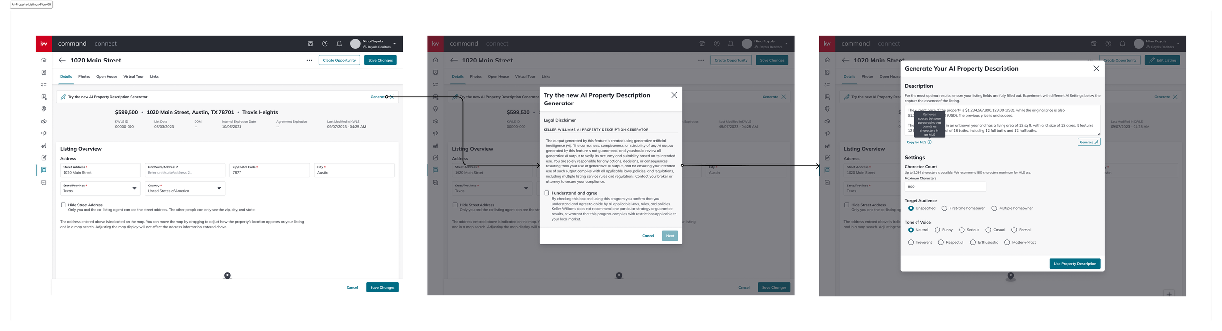 End-to-end AI Property Listings flow diagram